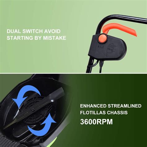 iRobot Terra 的图像结果