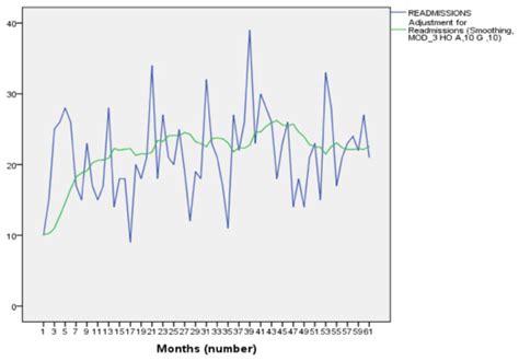 JCM | Topical Collection : Practice and Research in Clinical Pharmacology