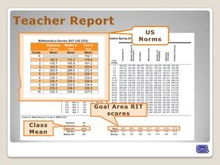 Image result for Map Training MA