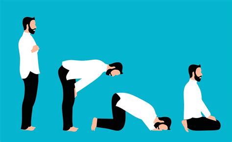 Importance Of Namaz (Salah) According to Hadiths - Islamic Info Center