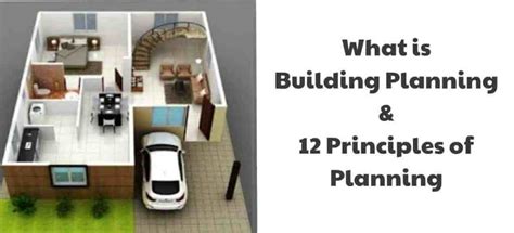 Types of Building Planning 的图像结果