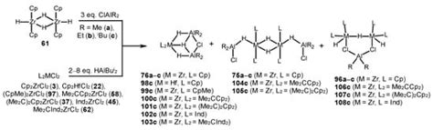 The Dimerization and Oligomerization of Alkenes Catalyzed with ...