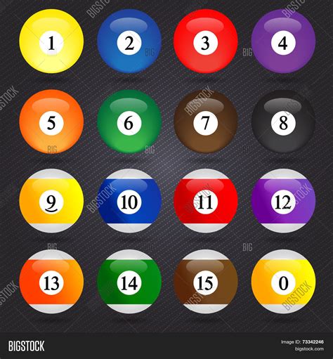 Billiard Ball Colours at Darla Adkins blog