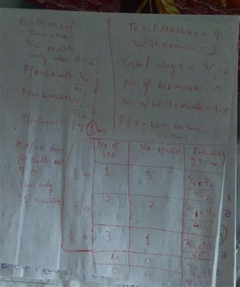 Image result for How to Work Out Probability