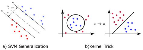 Education 4.0: Teaching the Basis of Motor Imagery Classification ...