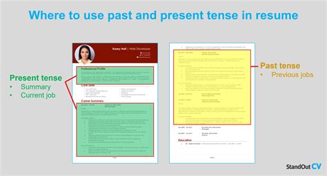 Should your resume be in past or present tense? + Examples