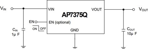 AP7375Q Automotive Ultra-Low Drop-Out Regulators - Diodes Inc | Mouser