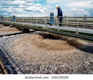 Image result for Environmental Engineering Application Using