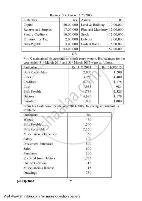 Advanced Accounting 2015-2016 Bachelor of Commerce (B.Com) 3rd Year ...