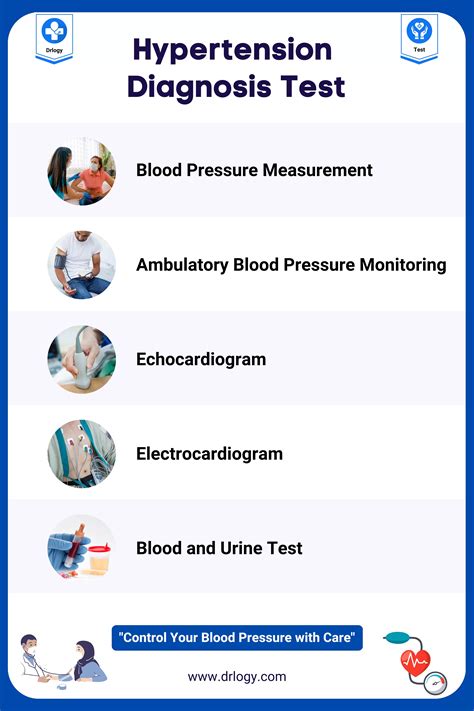 5 Quick Hypertension Diagnosis Test For Blood Pressure | Drlogy