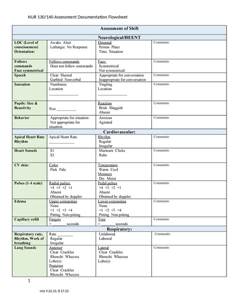 130 140 Assessment Documentation - Assessment of Shift . Neurological ...
