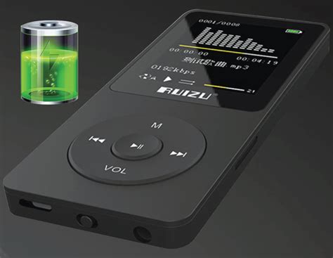 RUIZU X02 Mp3 Player | Concept Kart