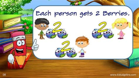 Image result for Simple Division Tutorial