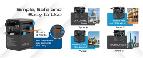 Ceptics Universal Charger Adapter with Type C 35W, 7 in 1 International ...