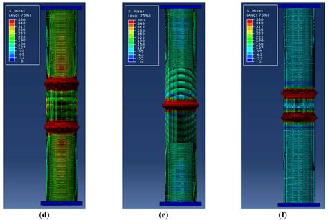Evaluation of Residual Compressive Strength and Behavior of Corrosion ...