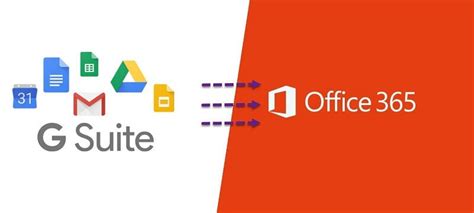 Full Guide for Migrate from Google to Office 365 [2021]