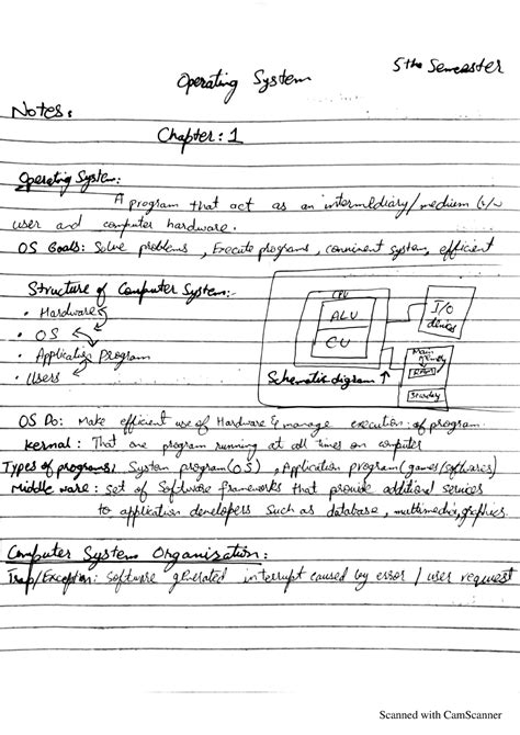 Operating System Class 12th One Shot 的图像结果