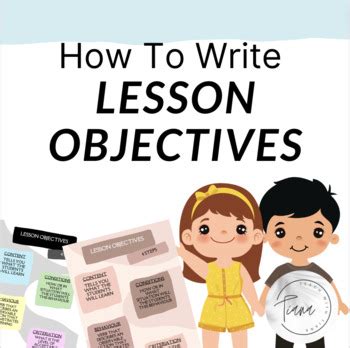 Image result for Demonstrate Objectives in Lesson Plan