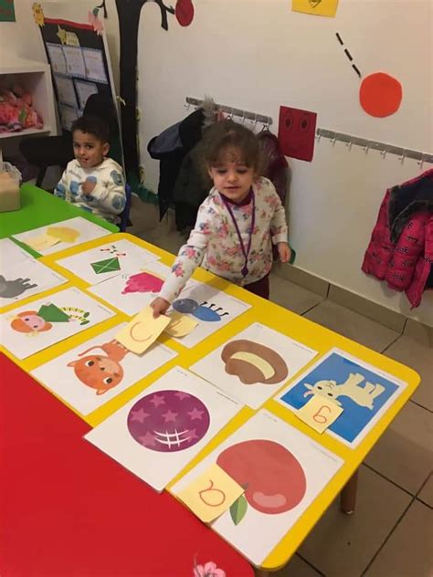 Activity Based Learning Examples 的图像结果