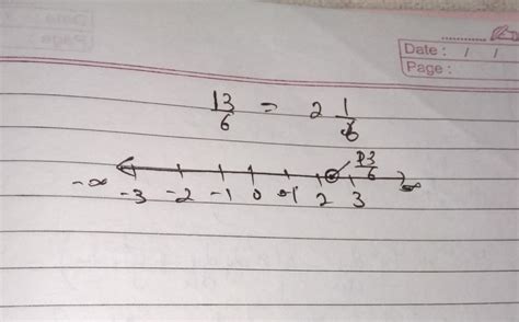 represent number line 13 upon 6 - Brainly.in