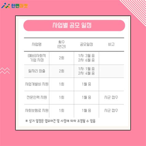 2023년 (예비)사회적기업 재정지원사업 공모 연간계획 공고 > 정책자금 | 한편마켓