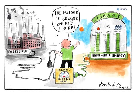 Powering the Islands: Innovation at the Frontline of the Energy ...