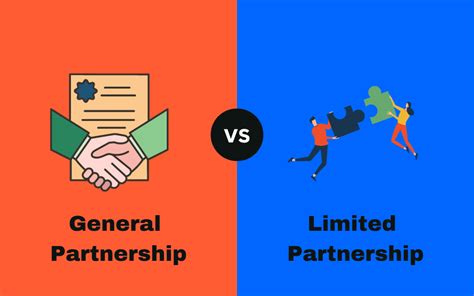 Limited Partnership 的图像结果