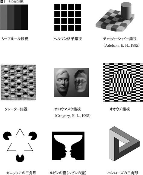 Image result for Max Flow Algorithm