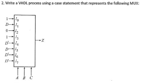 Process Statement Example 的图像结果