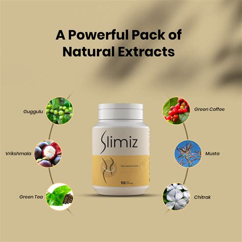 Slimiz Fat Burner Capsule Pack of 112 – ACREVIT
