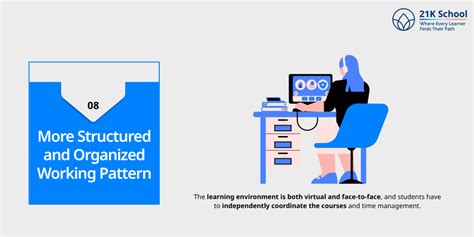 11 Benefits of Blended Learning: Flexibility and Future Readiness