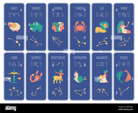 What month is the aries zodiac 60 photos - Astrologytoyou.com