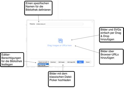 Image result for Draw.io Confluence Tutorial