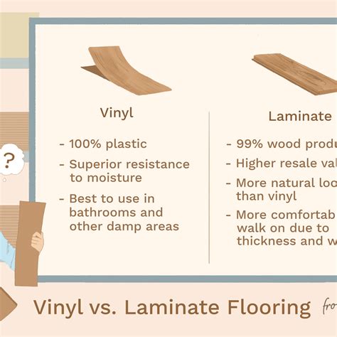Image result for 3D.html Examples