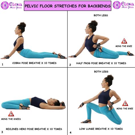 How To Stretch Pelvic Floor | Viewfloor.co
