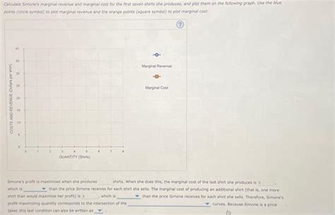 Image result for Profit Maximization Example without Total Cost and Demand Functions