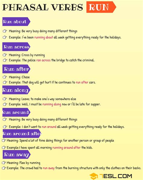 30+ Phrasal Verbs with RUN: The Ultimate Guide with Examples • 7ESL