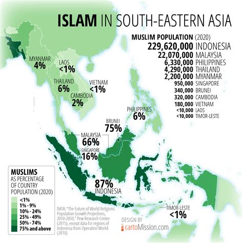 Islam in South-eastern Asia – cartoMission