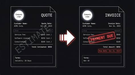 Invoice vs Quotation: Key Differences Explained | PineBill Blog - difference between quotation and invoice