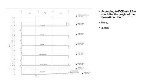 DCR - Development Control Regulations - Professional Practice ...