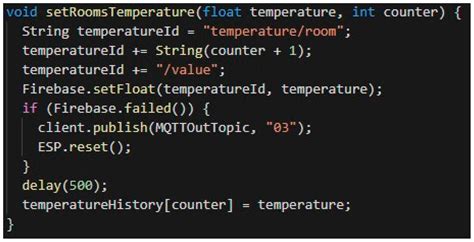 Control of Smart Home Operations Using Natural Language Processing ...
