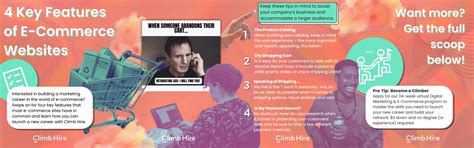 From Shopping Carts to Shipping Options: Navigating 4 Key Features of E-Commerce Websites