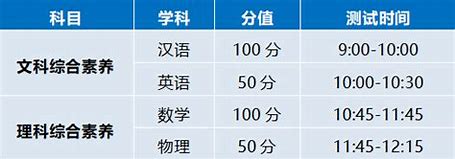 肇庆知名建站系统企业名单 的图像结果