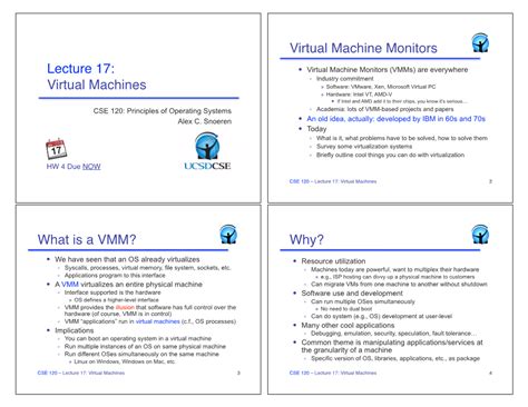 Image result for VMM Virtual Machine Monitor