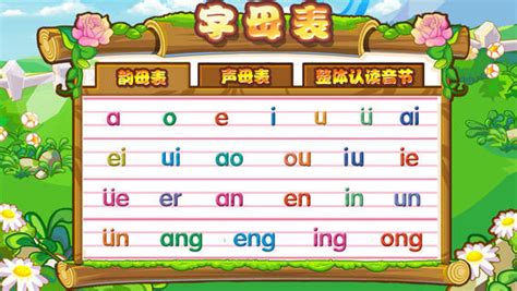 汉语拼音第3课：b p m f