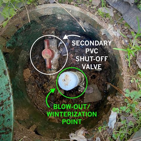 Winterize Backflow Preventer - IRRIGATION SKILL