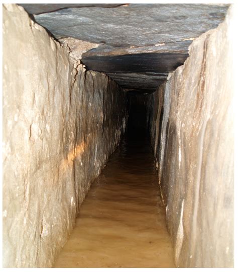The Horizontal Covered Well (Draining Gallery) Technique as a Model for ...