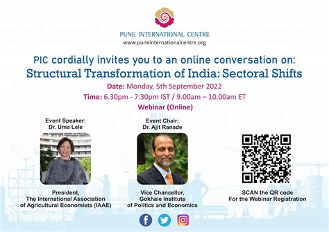 Image result for Structural Transformation