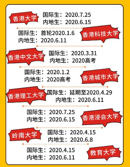 2020高考生，你都有哪些备选出路？ - 中国日报网