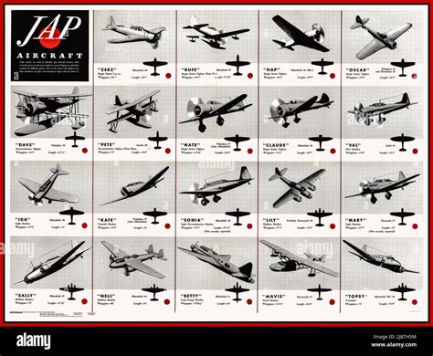WW2 Japanese Aircraft Type Recognition Avaiation Poster Chart 1943 ...